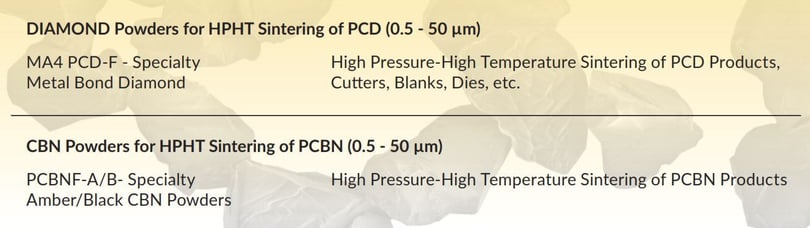 PCD Applications