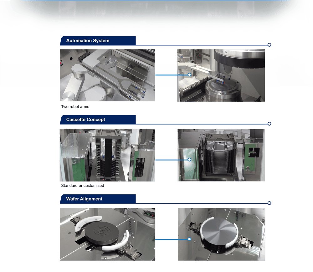 EAG-28DANX Series Grinding Machines
